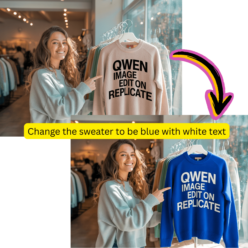 Superior to Traditional Editors with ChatGPT